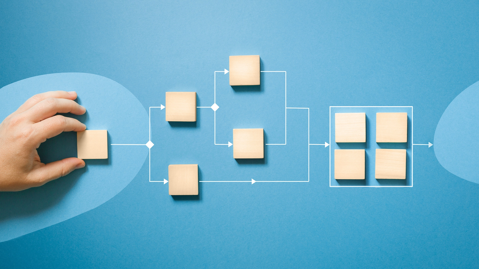 Put Sales on Autopilot: Automate Sales with Smart Tasks & Workflows