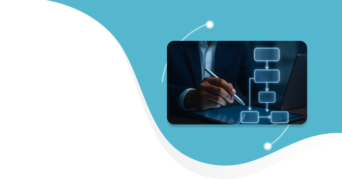 Sellify Custom Program